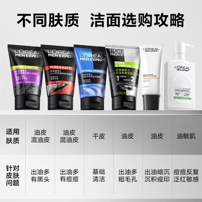 欧莱雅男士洗面奶控油炭爽抗黑头补水洁面乳深层清洁多功效可选择