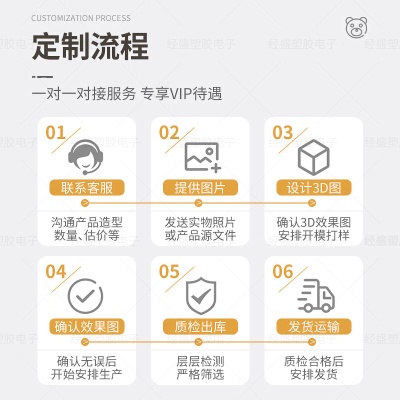 软胶异形卡通蓝牙音响定制创意3D立体吉祥物礼品可爱PVC公仔音箱