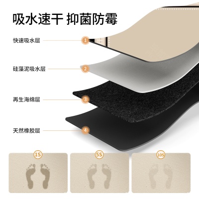 奶油风卫生间地垫拱形硅藻泥浴室外门口吸水垫厕所淋浴房防滑地毯